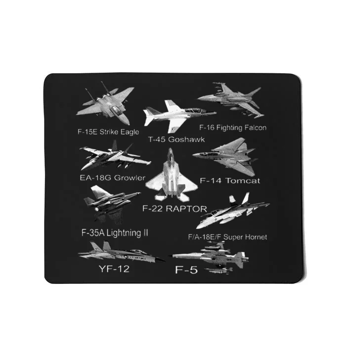 American Fighters Jets F22 Raptor F14 Tomcat Plane Mousepad