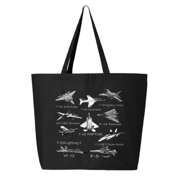 American Fighters Jets F22 Raptor F14 Tomcat Plane 25L Jumbo Tote