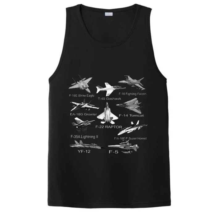 American Fighters Jets F22 Raptor F14 Tomcat Plane Performance Tank