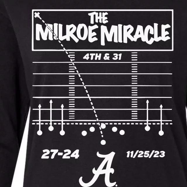 Alabama Football The Jalen Milroe Miracle Womens Cotton Relaxed Long Sleeve T-Shirt