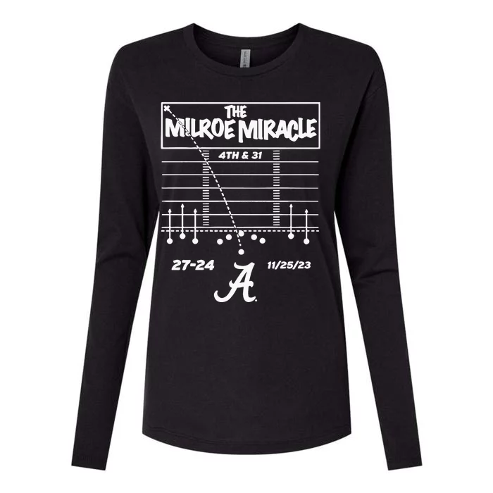 Alabama Football The Jalen Milroe Miracle Womens Cotton Relaxed Long Sleeve T-Shirt