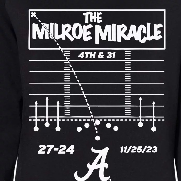 Alabama Football The Jalen Milroe Miracle Womens California Wash Sweatshirt