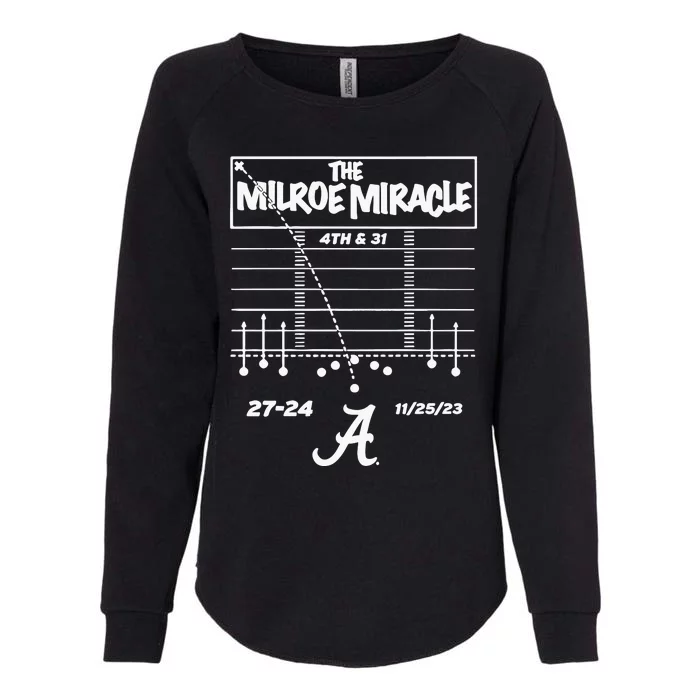 Alabama Football The Jalen Milroe Miracle Womens California Wash Sweatshirt