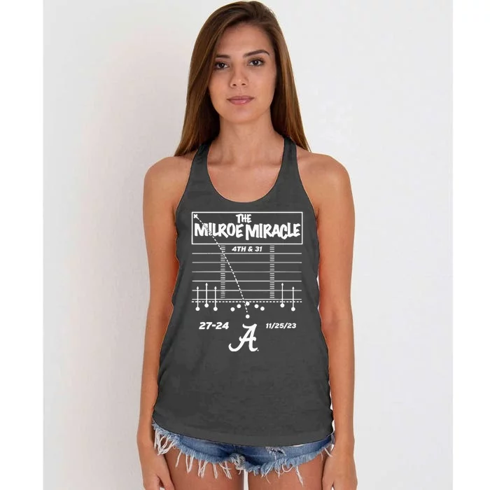 Alabama Football The Jalen Milroe Miracle Women's Knotted Racerback Tank