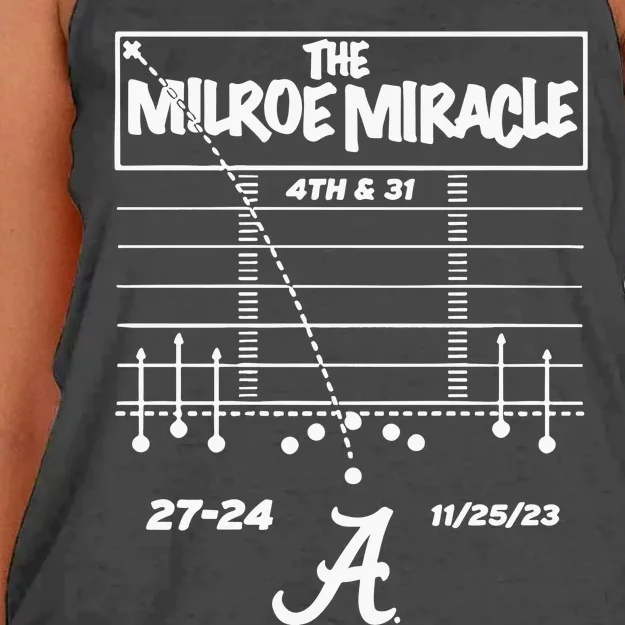 Alabama Football The Jalen Milroe Miracle Women's Knotted Racerback Tank