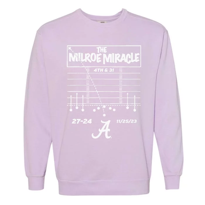 Alabama Football The Jalen Milroe Miracle Garment-Dyed Sweatshirt