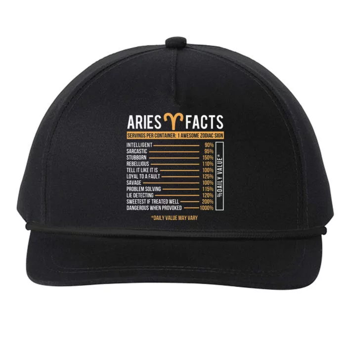 Aries Facts Zodiac Sign Horoscope Astrology Astrologer Snapback Five-Panel Rope Hat