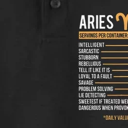 Aries Facts Zodiac Sign Horoscope Astrology Astrologer Dry Zone Grid Performance Polo