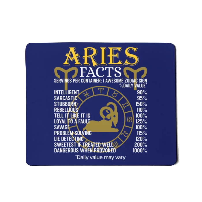 Aries Facts Zodiac Sign Mousepad