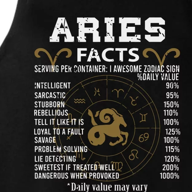 Aries Facts Zodiac Sign Ladies Tri-Blend Wicking Tank