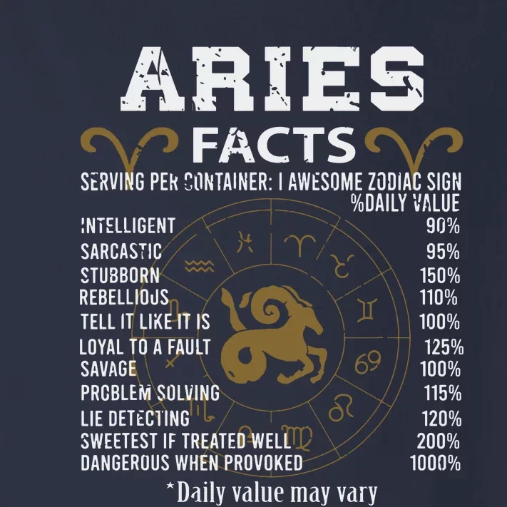 Aries Facts Zodiac Sign Toddler Long Sleeve Shirt