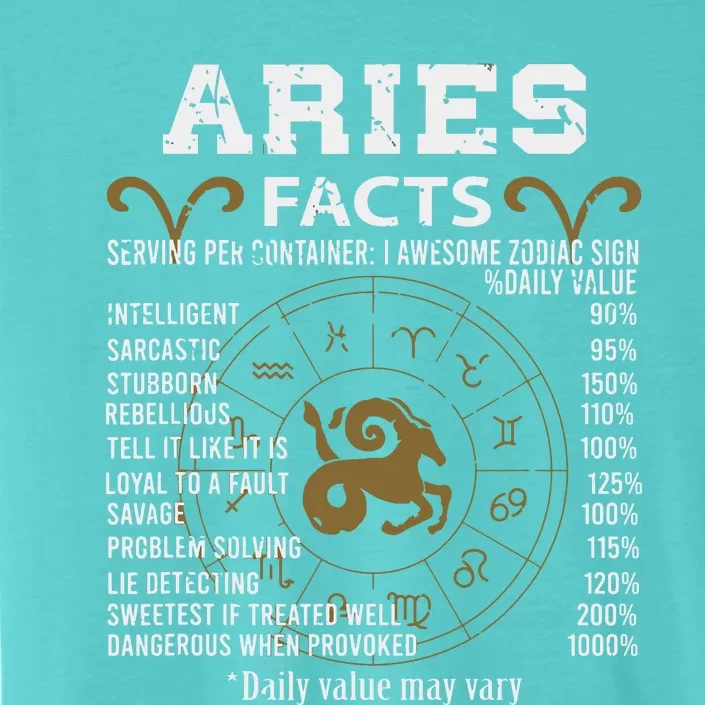 Aries Facts Zodiac Sign ChromaSoft Performance T-Shirt