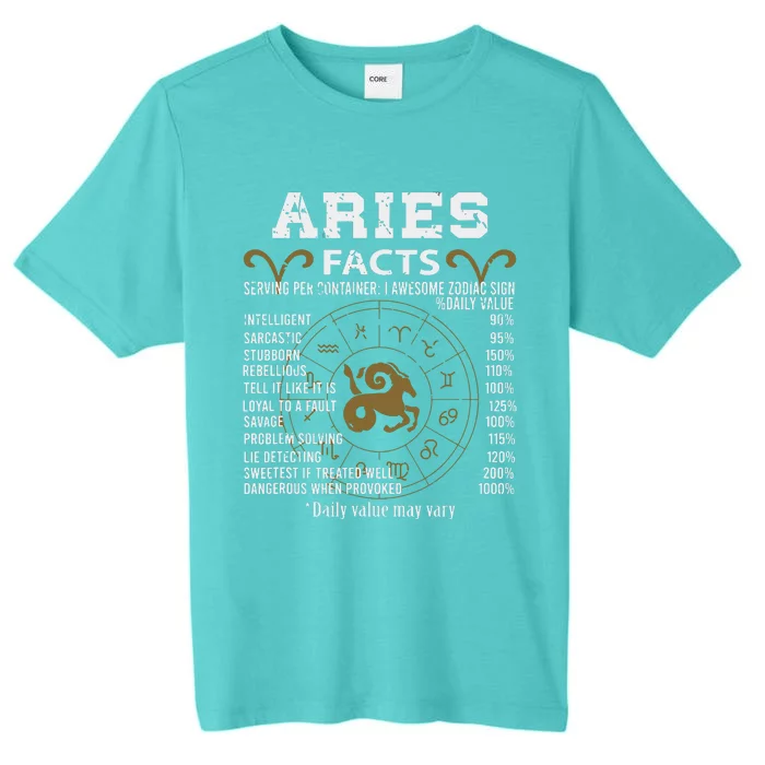 Aries Facts Zodiac Sign ChromaSoft Performance T-Shirt