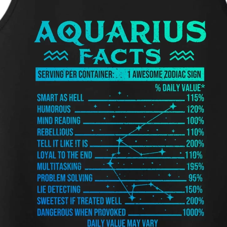 Aquarius Facts Zodiac Sign Horoscope Birthday Astrology Gift Performance Tank