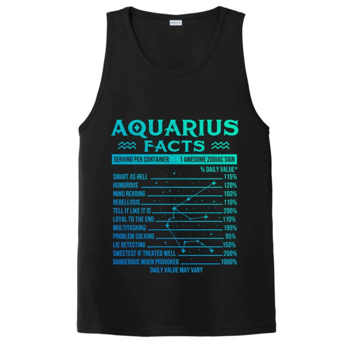 Aquarius Facts Zodiac Sign Horoscope Birthday Astrology Gift Performance Tank