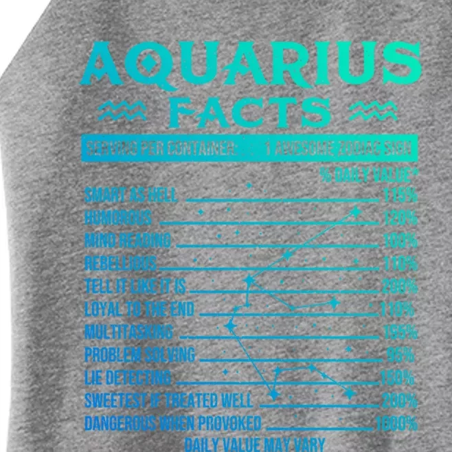 Aquarius Facts Zodiac Sign Horoscope Birthday Astrology Gift Women’s Perfect Tri Rocker Tank