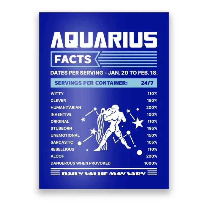 Aquarius Facts Zodiac Horoscope Birthday January February Cool Gift Poster