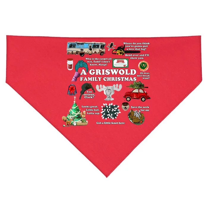 A Griswold Family Christmas Pajamas Holiday Xmas USA-Made Doggie Bandana