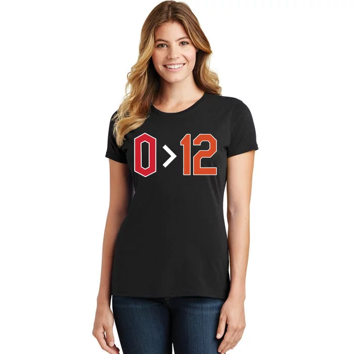 Ag Greater Than 12 Women's T-Shirt