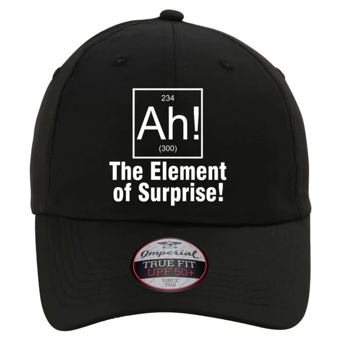 Ah! The Element Of Surprise The Original Performance Cap