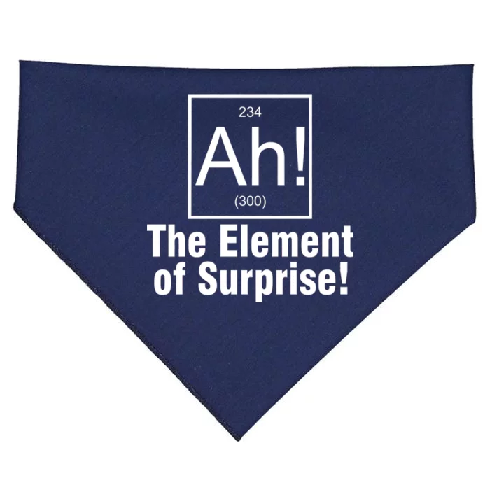 Ah! The Element Of Surprise USA-Made Doggie Bandana