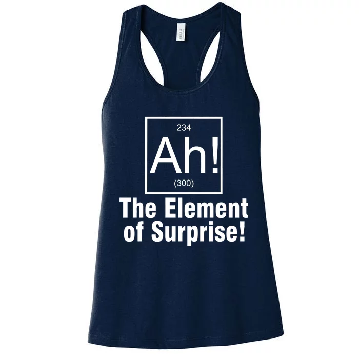 Ah! The Element Of Surprise Women's Racerback Tank