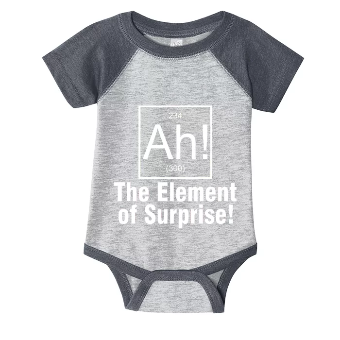 Ah! The Element Of Surprise Infant Baby Jersey Bodysuit