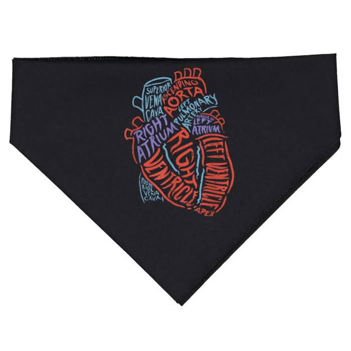 Anatomy Heart Cardiology Student Medical Professional USA-Made Doggie Bandana