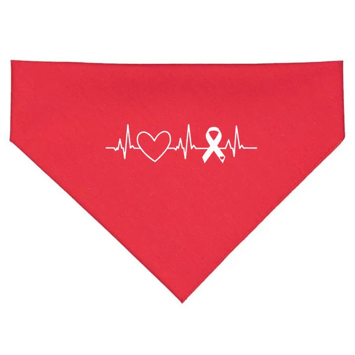 American Heart Disease Awareness Month Ribbon Go Red Heart USA-Made Doggie Bandana