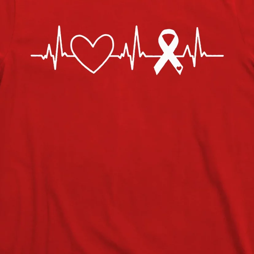 American Heart Disease Awareness Month Ribbon Go Red Heart T-Shirt