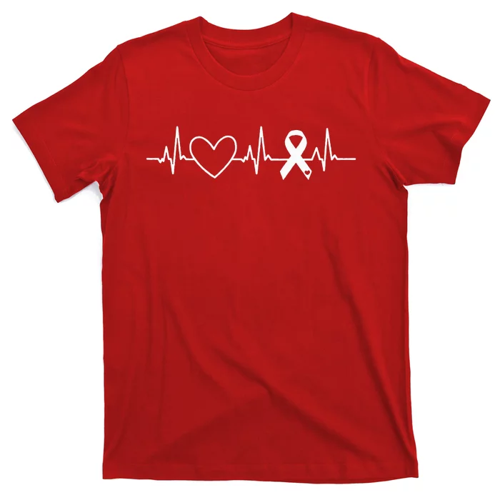 American Heart Disease Awareness Month Ribbon Go Red Heart T-Shirt