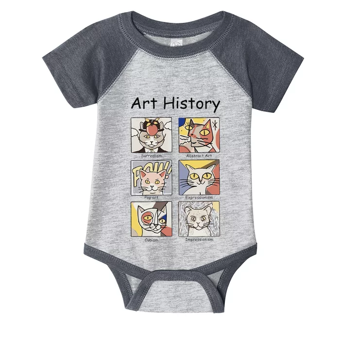 Art History Funny Cat Art Lover Painting Painter Artist Infant Baby Jersey Bodysuit