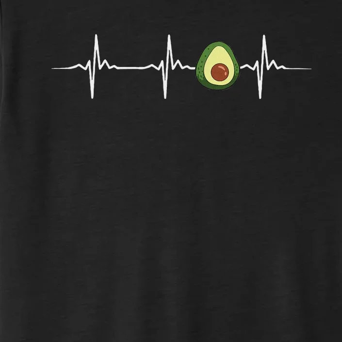 Avocado Heartbeat Funny Avocado ChromaSoft Performance T-Shirt