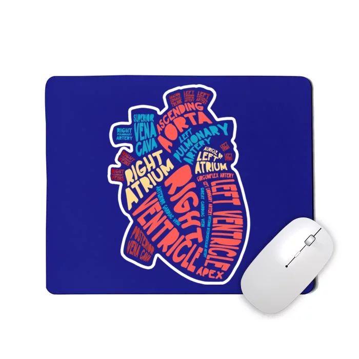 Anatomical Hu Heart Cardiology Medical Cardiac Nurse Gift Mousepad