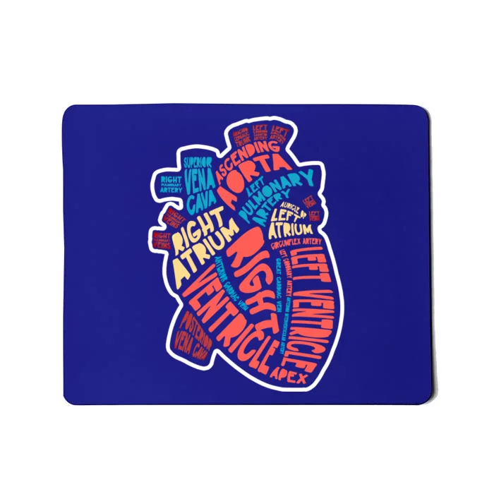 Anatomical Hu Heart Cardiology Medical Cardiac Nurse Gift Mousepad