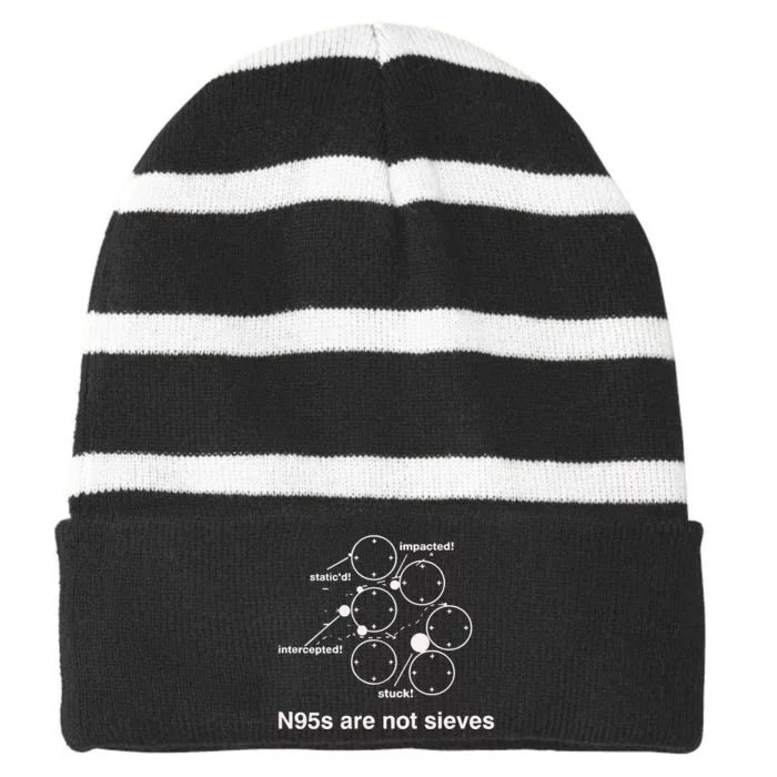 Amanda Hu N95s Are Not Sieves Striped Beanie with Solid Band