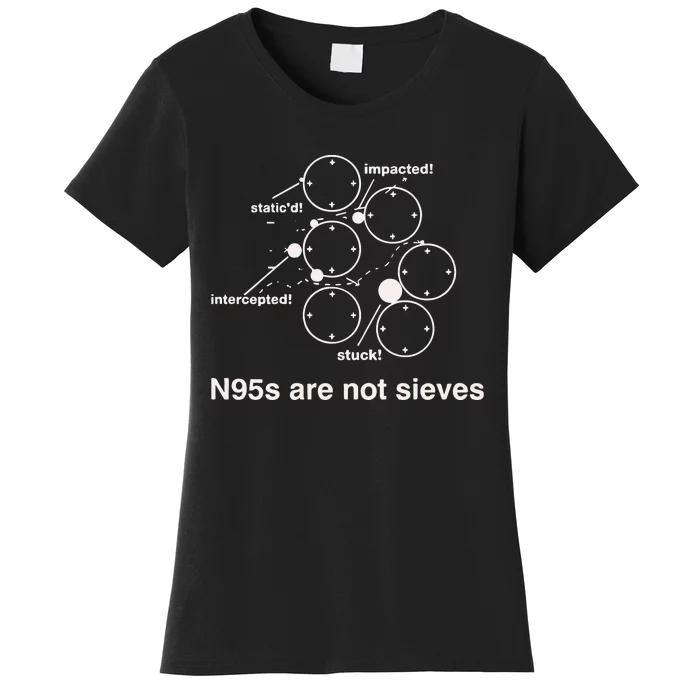 Amanda Hu N95s Are Not Sieves Women's T-Shirt