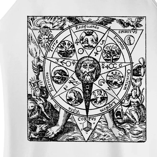 Alchemy Hermeticism Occult Magic Magick Graphic Tee Women’s Perfect Tri Rocker Tank