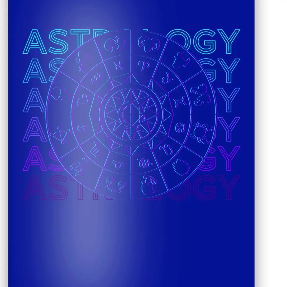 Astrology Horoscope Retro Astrology Gift Poster