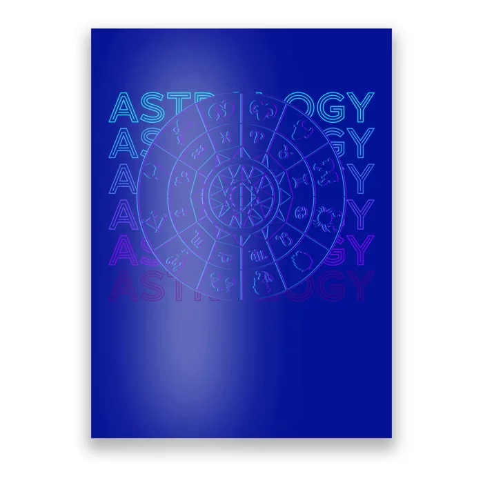 Astrology Horoscope Retro Astrology Gift Poster