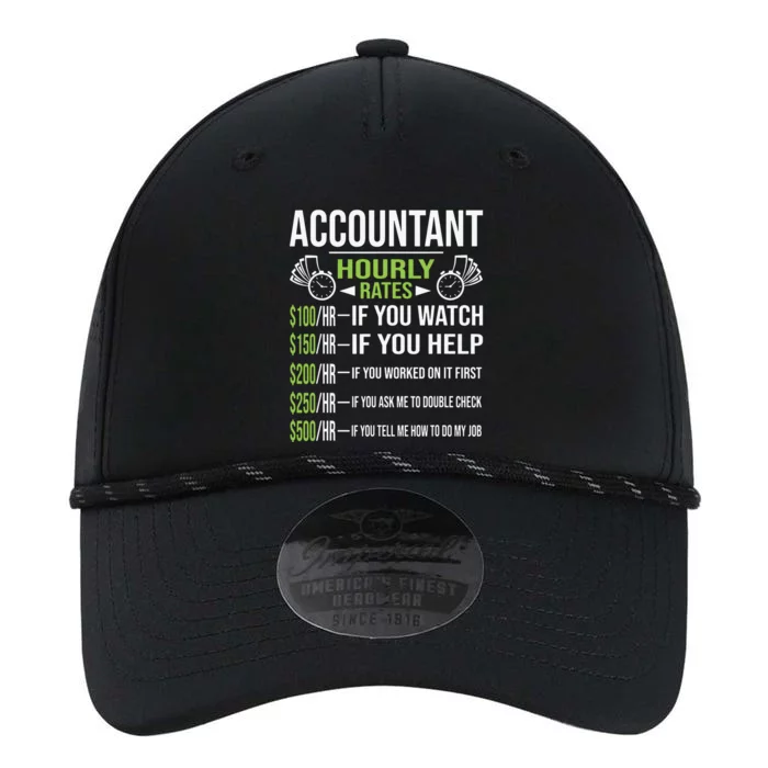 Accountant Hourly Rates Funny Accounting CPA Humor Performance The Dyno Cap