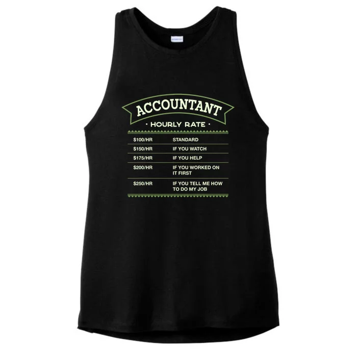 Accountant Hourly Rate Cpa Labour Day Accounting Workers Day Cute Gift Ladies Tri-Blend Wicking Tank