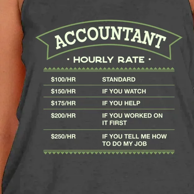 Accountant Hourly Rate Cpa Labour Day Accounting Workers Day Cute Gift Women's Knotted Racerback Tank