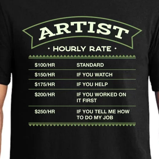 Artist Hourly Rate Art Labour Day Designer Workers Day Meaningful Gift Pajama Set