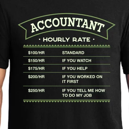 Accountant Hourly Rate Cpa Labour Day Accounting Workers Day Cool Gift Pajama Set