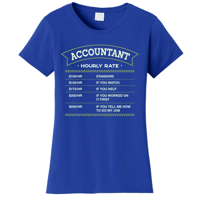 Accountant Hourly Rate Cpa Labour Day Accounting Workers Day Cool Gift Women's T-Shirt