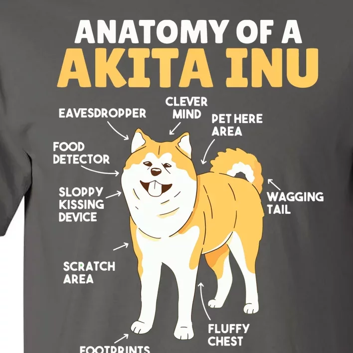 Akita Inu Anatomy Sweet Description Of A Akita Inu Tall T-Shirt