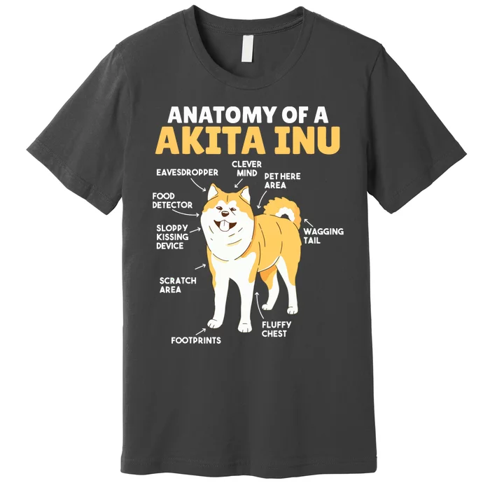 Akita Inu Anatomy Sweet Description Of A Akita Inu Premium T-Shirt