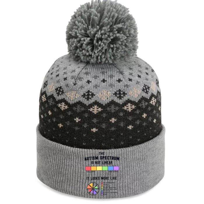 Autism Is A Spectrum Autism Awareness Supporter The Baniff Cuffed Pom Beanie