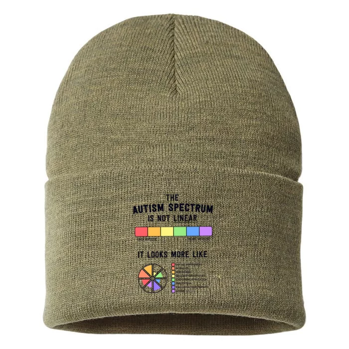 Autism Is A Spectrum Autism Awareness Supporter Sustainable Knit Beanie